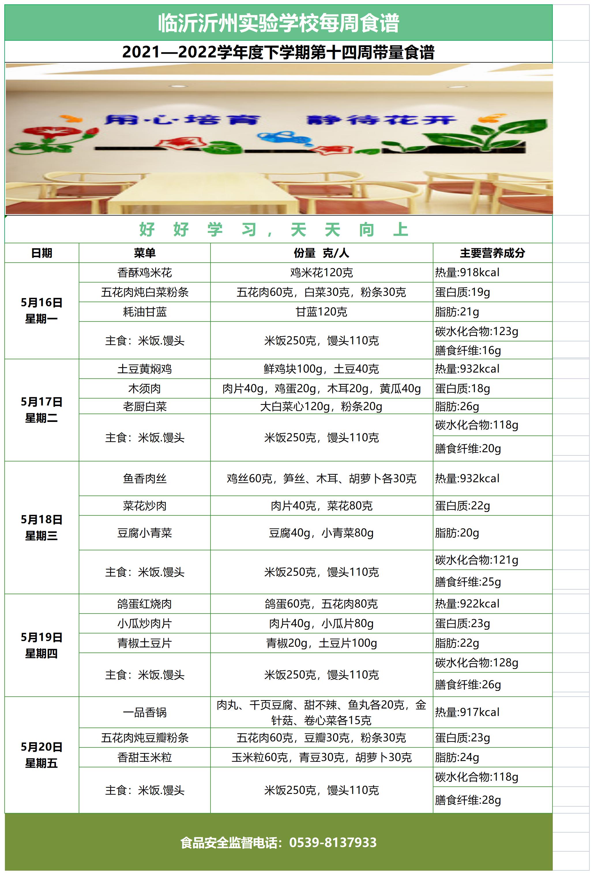 臨沂沂州實驗學校第十四周帶量食譜(2)(2)_A1D38.jpg