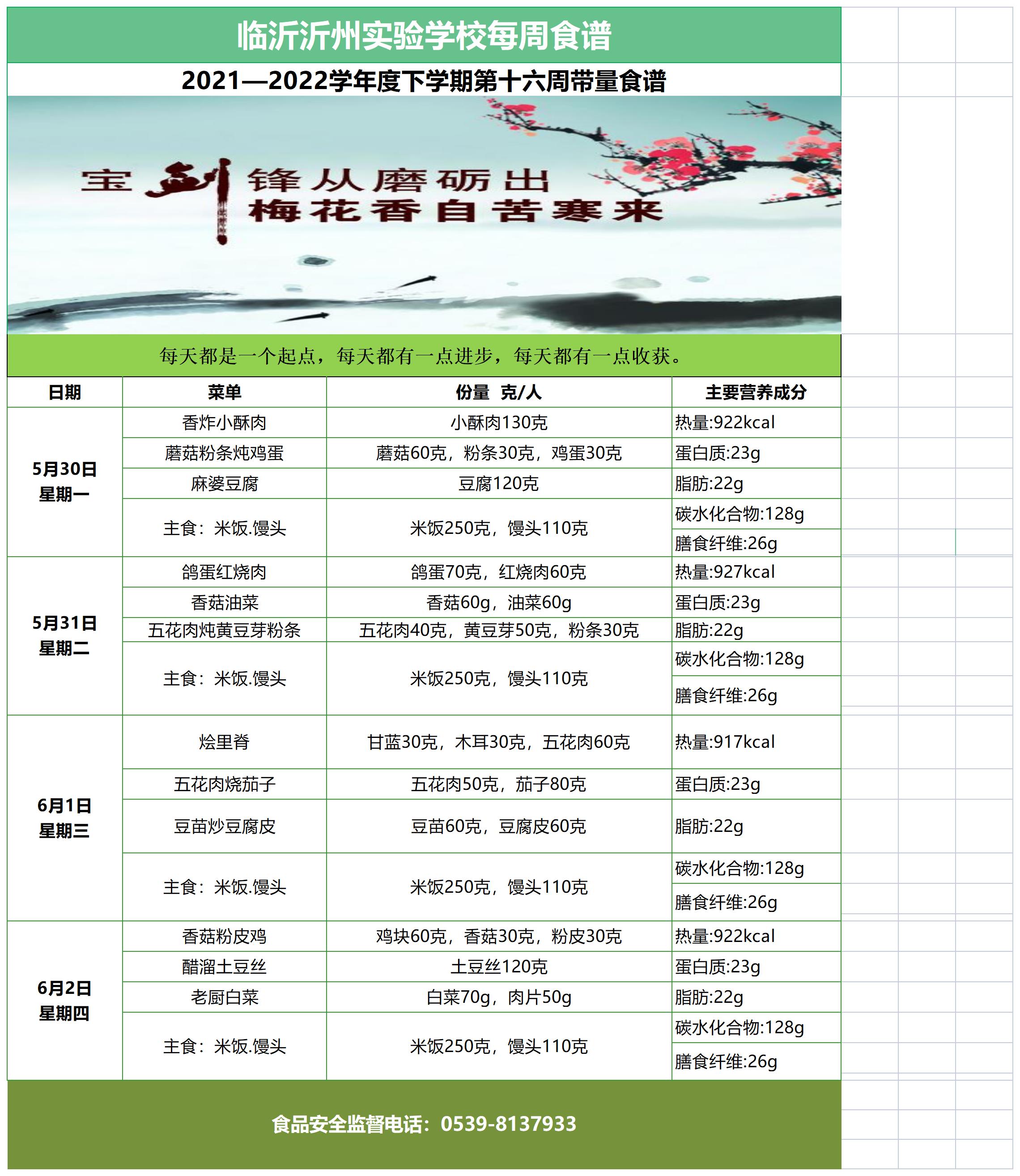 臨沂沂州實驗學(xué)校第十六周帶量食譜(1)(1)_A1D32.jpg
