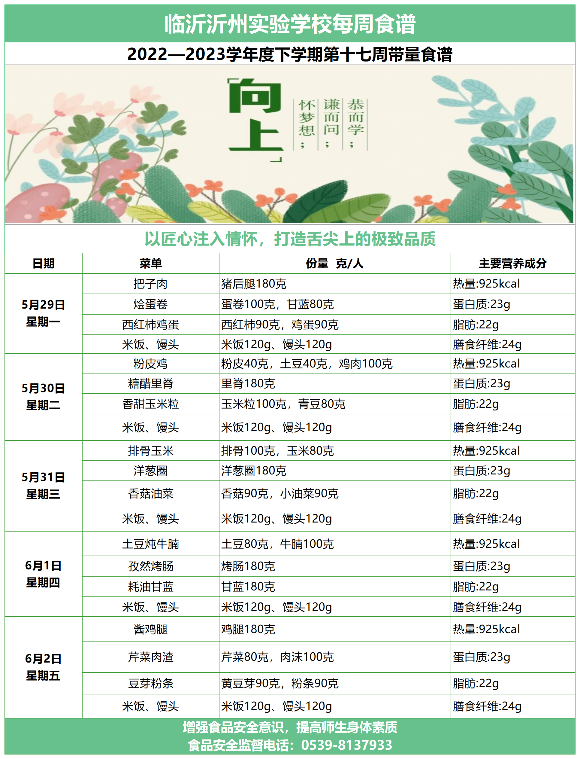 臨沂沂州實驗學(xué)校第十七周帶量食譜_Sheet1.png