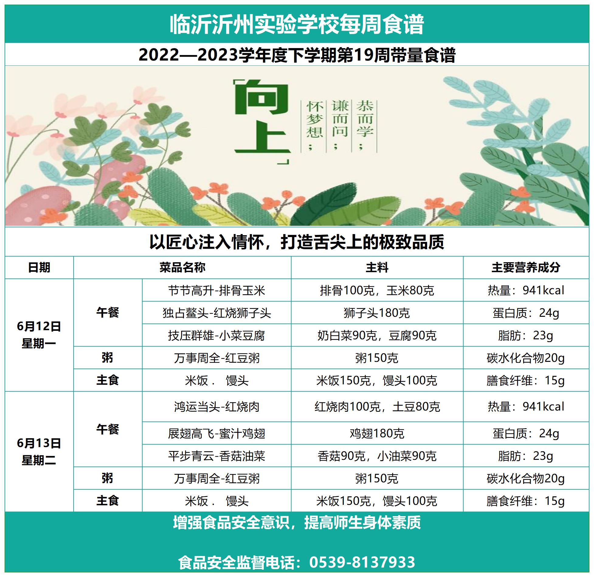 臨沂沂州實(shí)驗(yàn)學(xué)校第十九周帶量食譜。_Sheet1.jpg