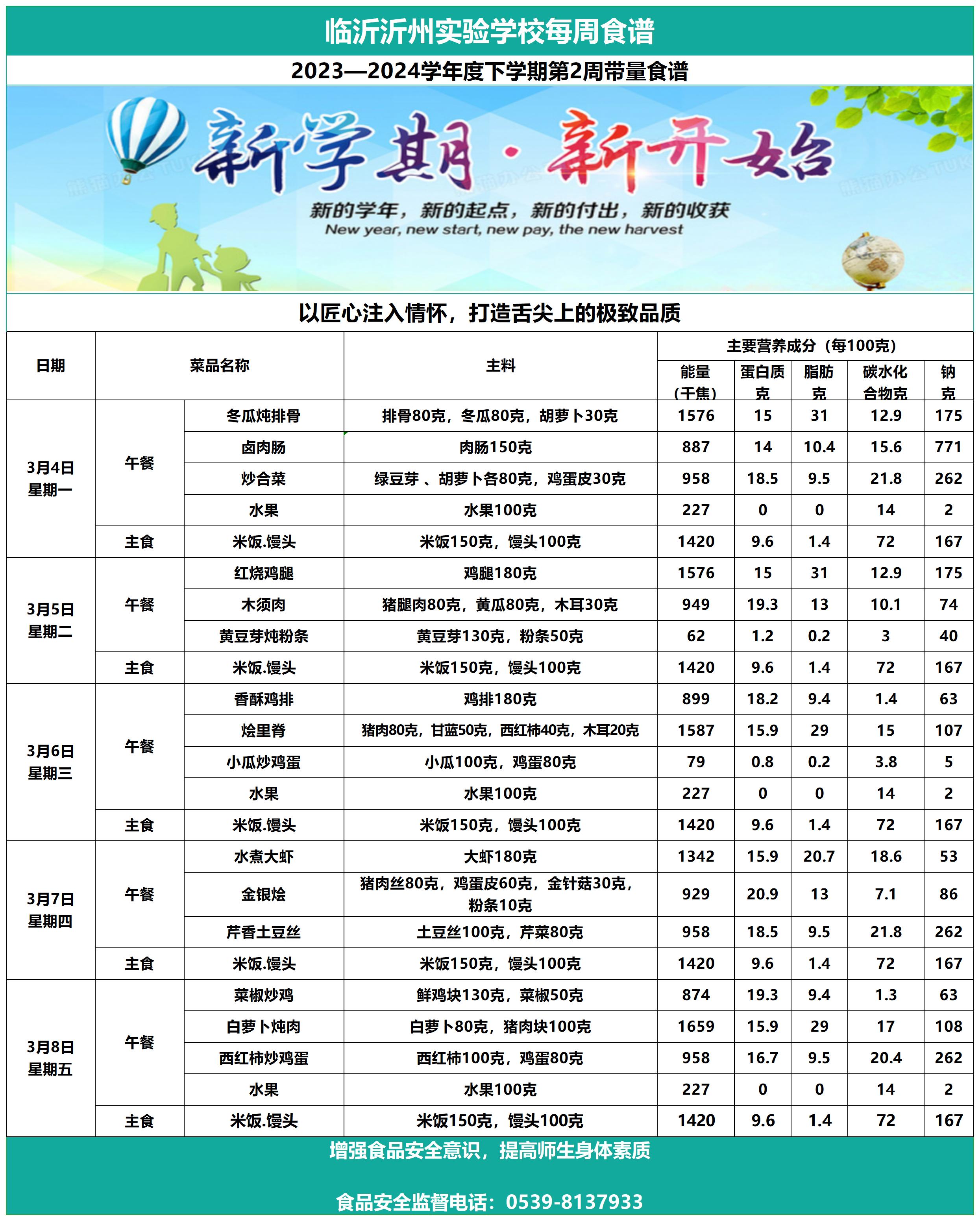 臨沂沂州實驗學校第2周帶量食譜_Sheet1.jpg