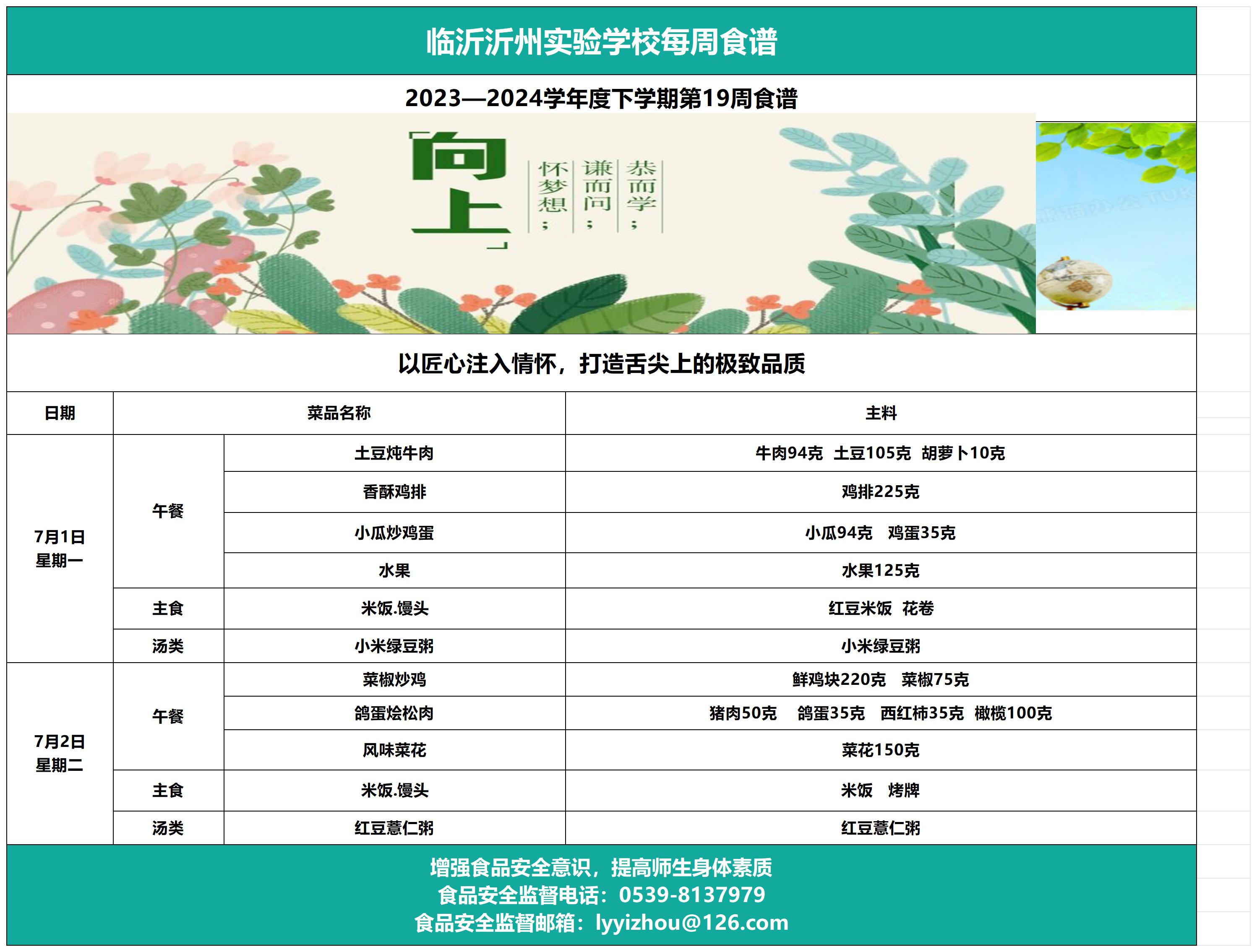 臨沂沂州實(shí)驗學(xué)校第19周食譜(1)_Sheet1.jpg
