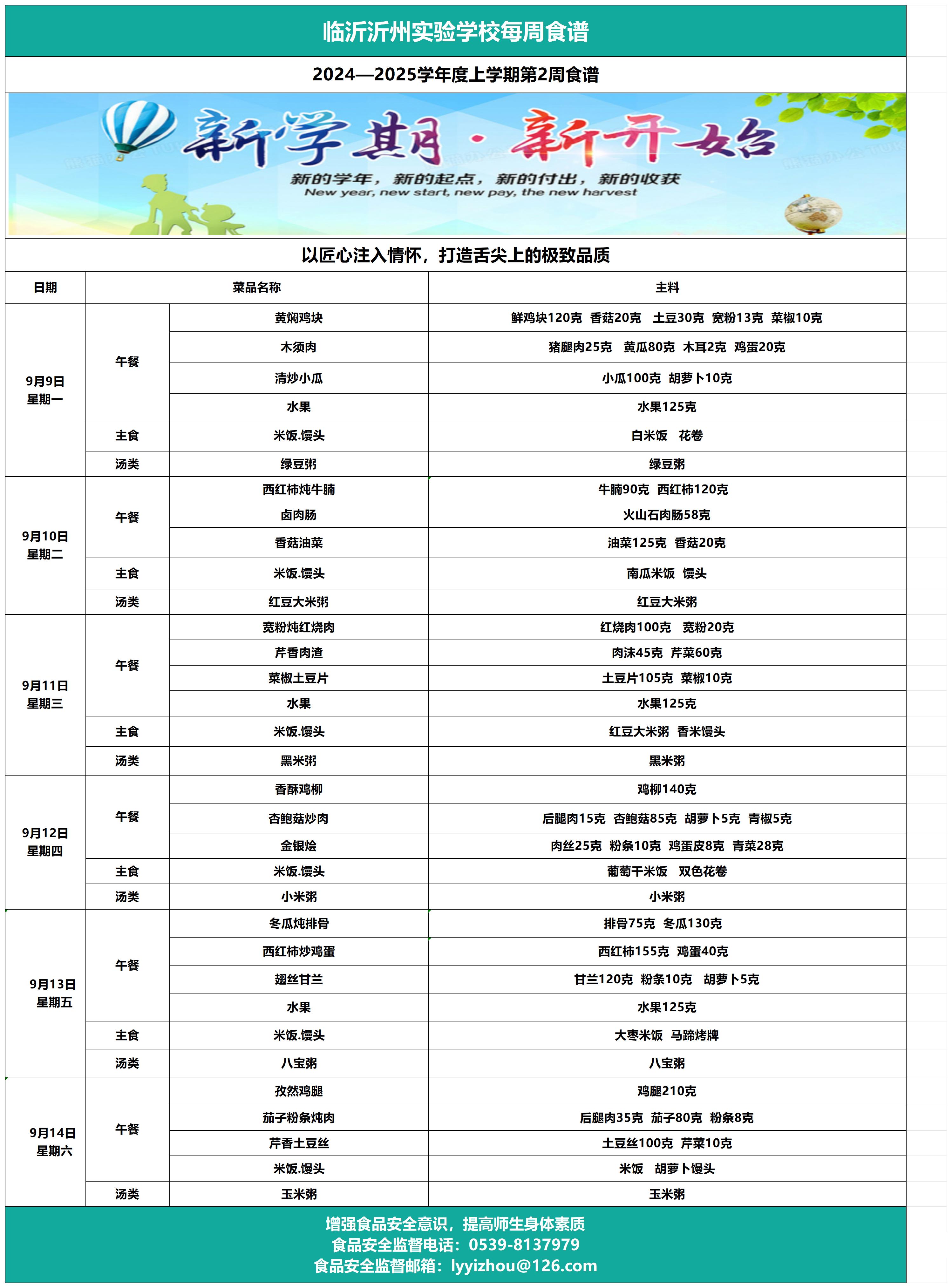 臨沂沂州實驗學校第2周食譜_Sheet1.jpg