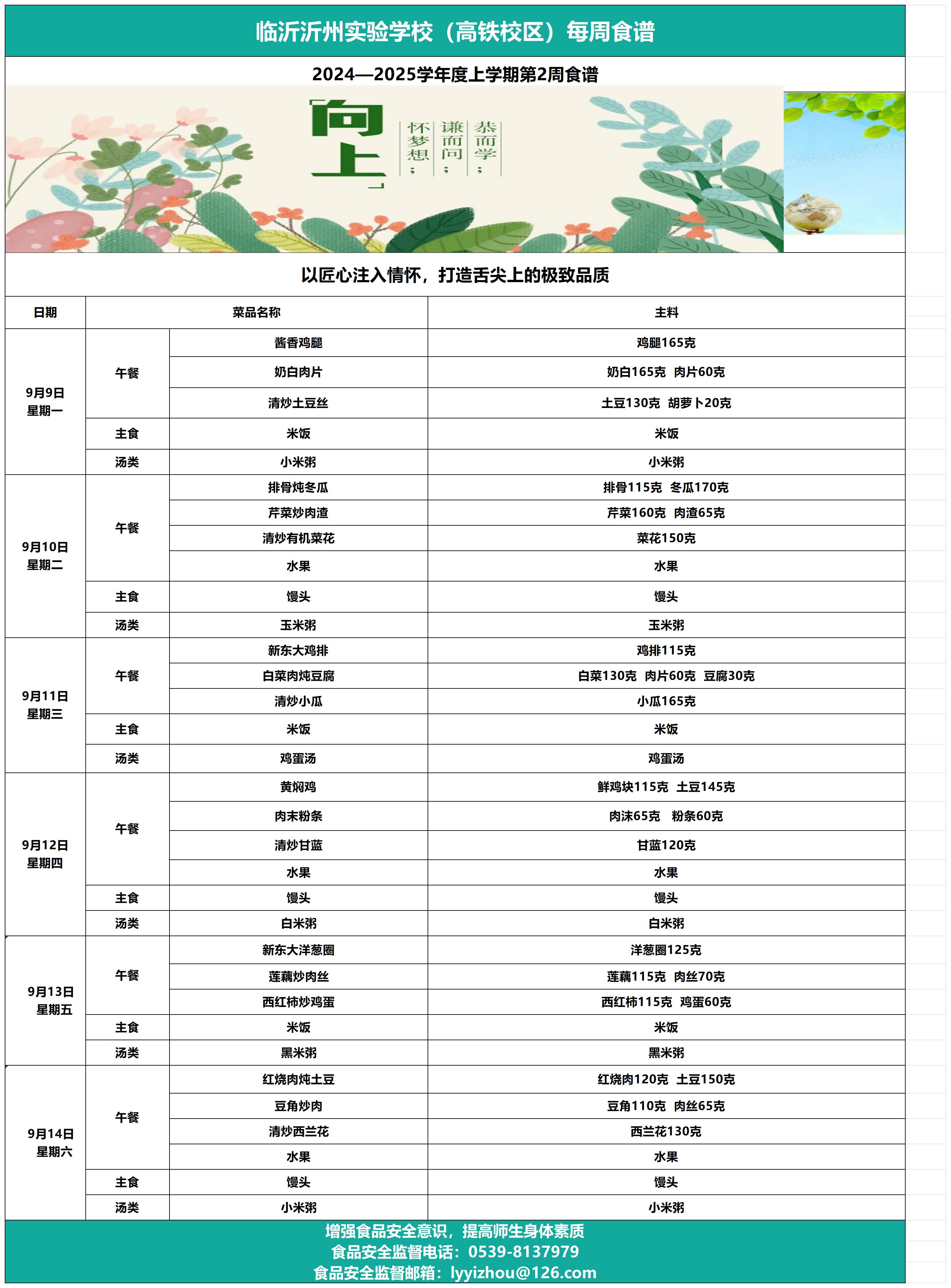 臨沂沂州實驗學校（高鐵校區(qū)）第2周食譜_Sheet1.jpg
