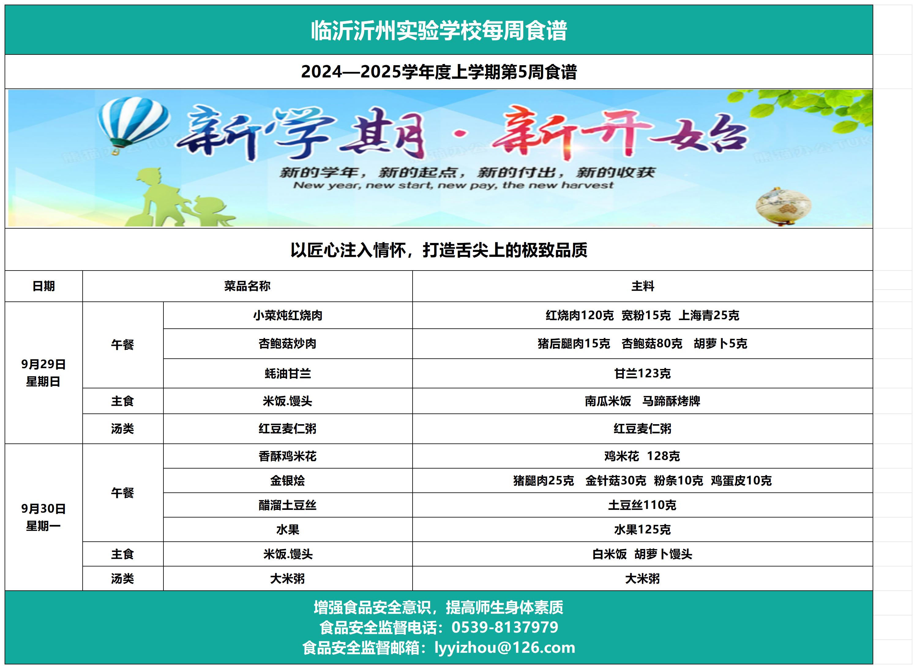 臨沂沂州實驗學校第5周食譜_Sheet1.jpg