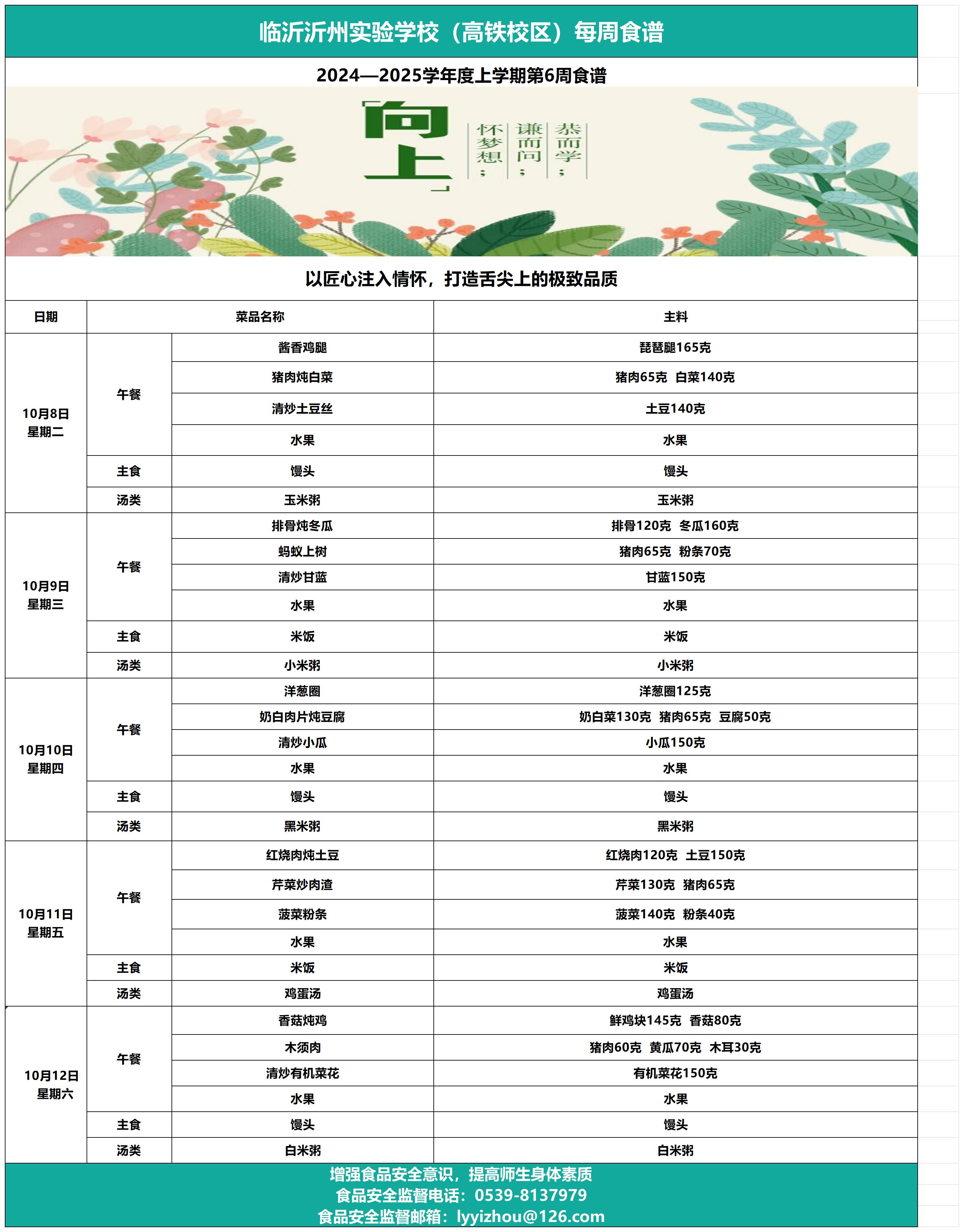 臨沂沂州實(shí)驗(yàn)學(xué)校（高鐵校區(qū)）第6周食譜_Sheet1.jpg