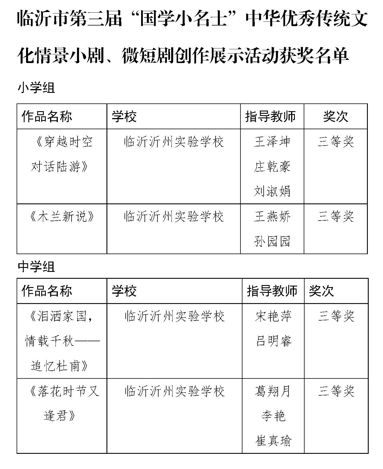 獲獎(jiǎng)名單_頁(yè)面_2.jpg