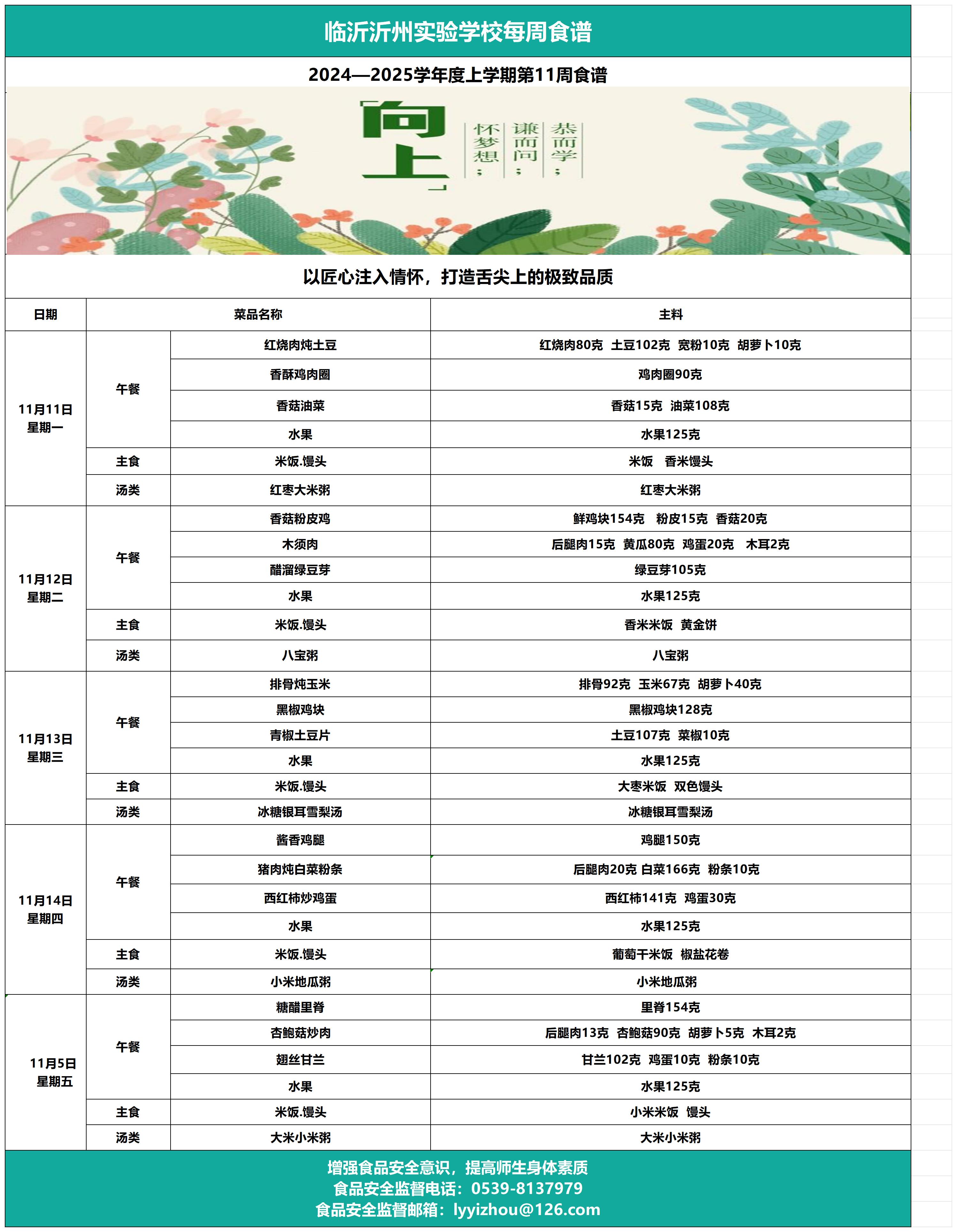 臨沂沂州實驗學(xué)校第11周食譜_Sheet1.jpg