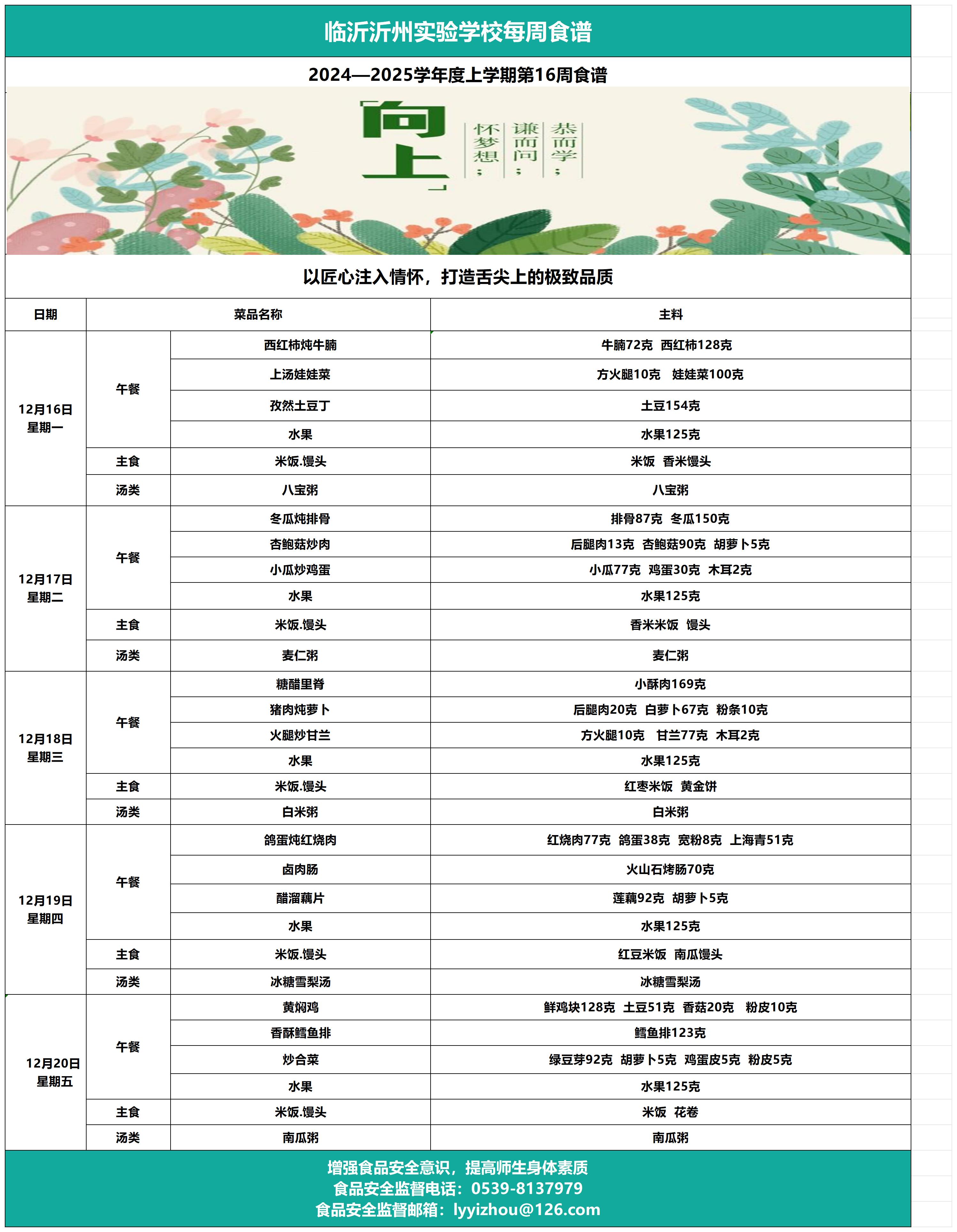 臨沂沂州實驗學校第16周食譜_Sheet1.jpg