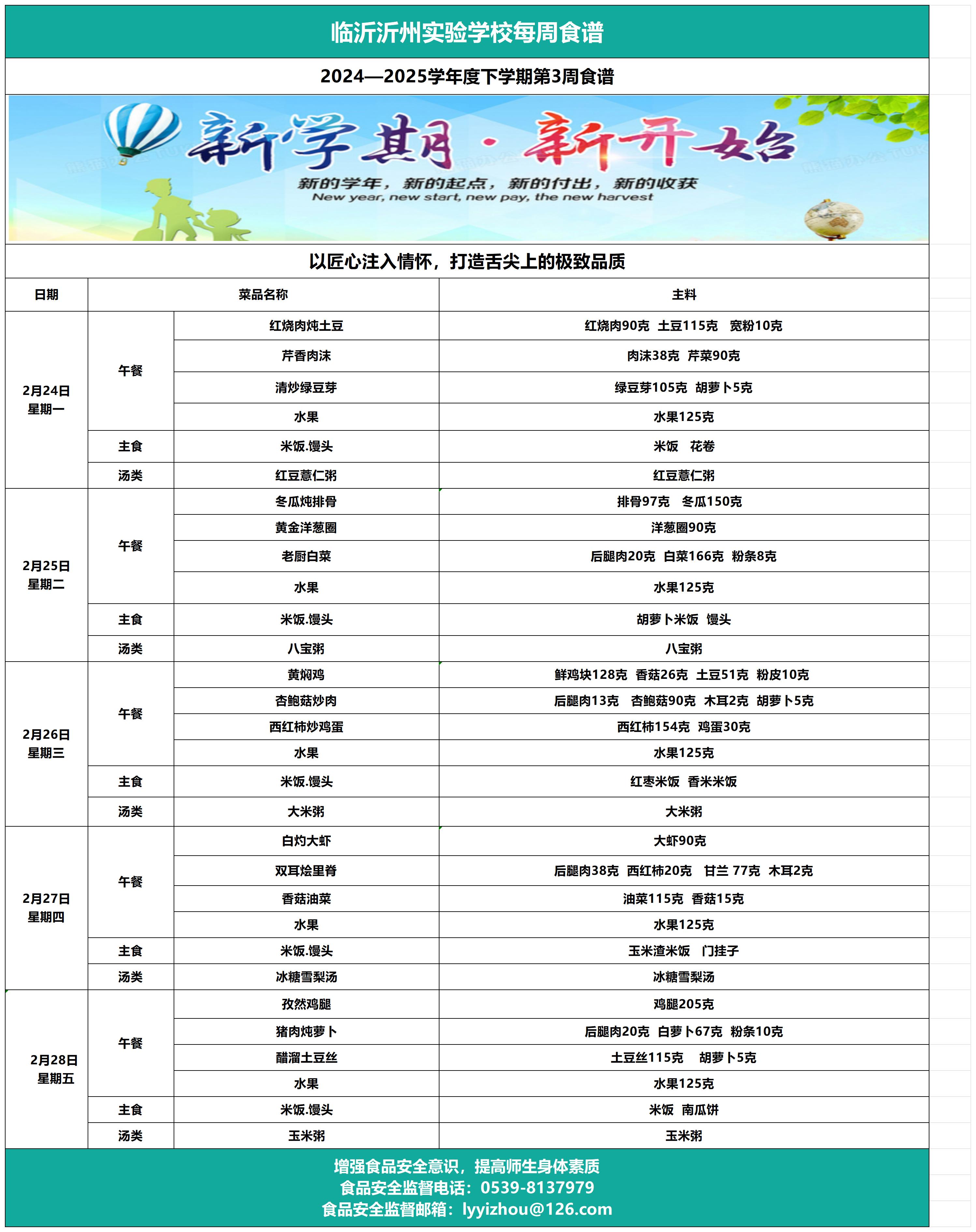 臨沂沂州實驗學校第3周食譜_Sheet1.jpg